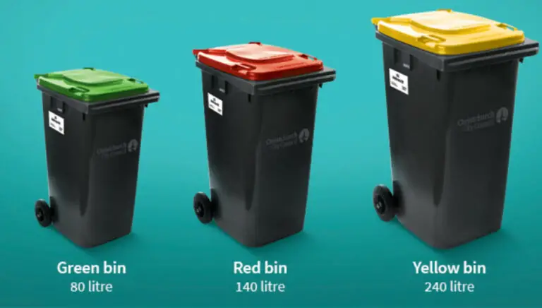 Recycling in New Zealand: How To Separate & Recycle Trash?